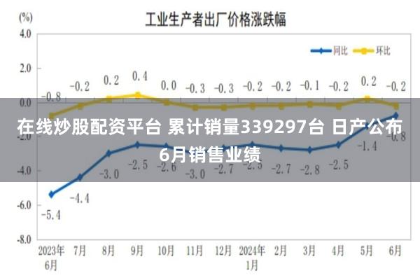 在线炒股配资平台 累计销量339297台 日产公布6月销售业绩