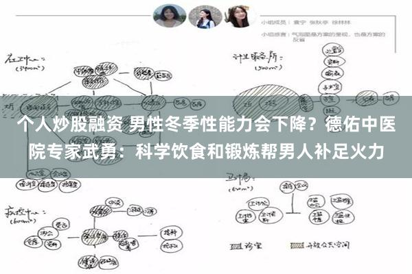 个人炒股融资 男性冬季性能力会下降？德佑中医院专家武勇：科学饮食和锻炼帮男人补足火力