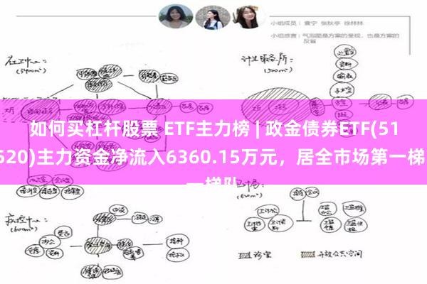 如何买杠杆股票 ETF主力榜 | 政金债券ETF(511520)主力资金净流入6360.15万元，居全市场第一梯队