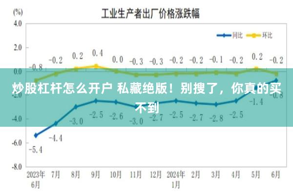 炒股杠杆怎么开户 私藏绝版！别搜了，你真的买不到